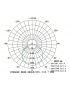 Tira LED 24V DC 120LED/m 5m Ancho 8mm